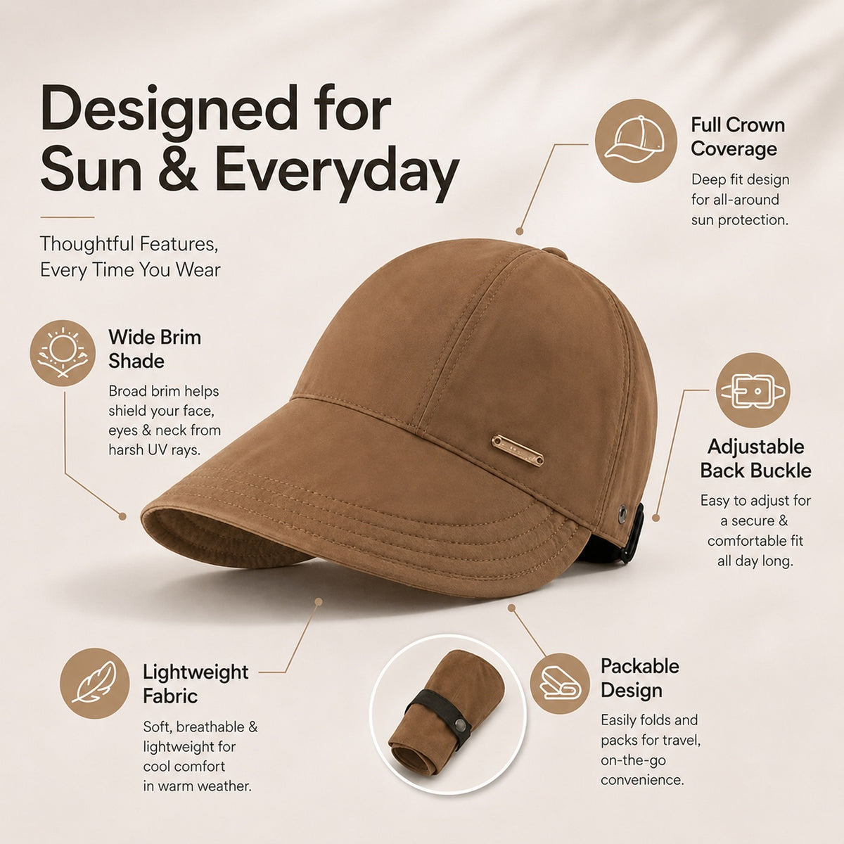 Women Wide Brim Sun Visor Hat - Packable Design & Features Amari Sydney